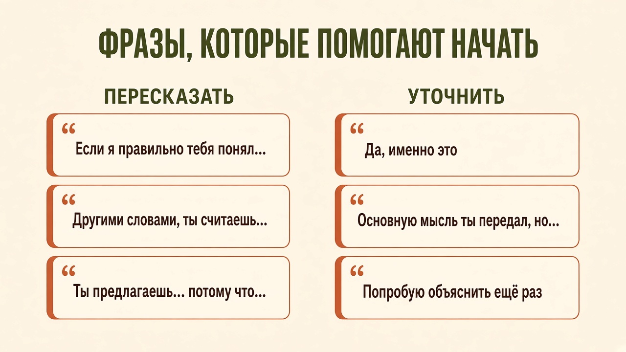 Опоры на доске: если я правильно тебя понял, другими словами, ты предлагаешь потому что
