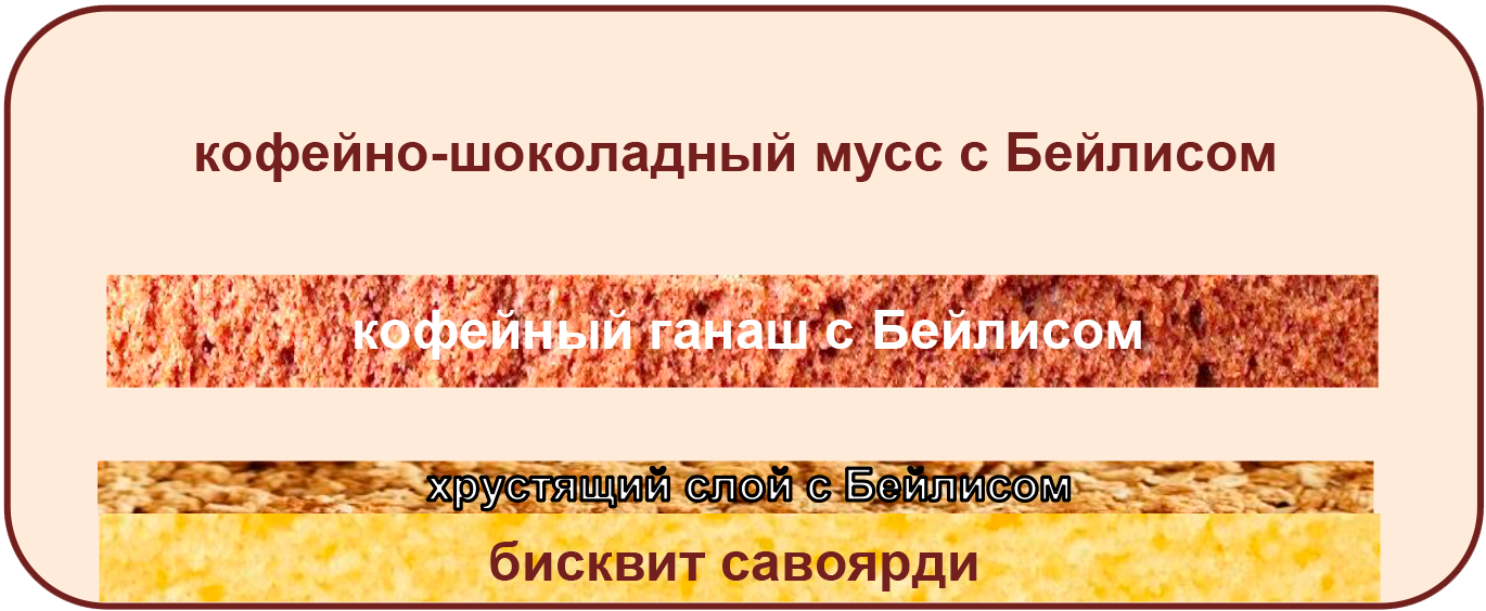 муссовый торт шоколадный апельсин