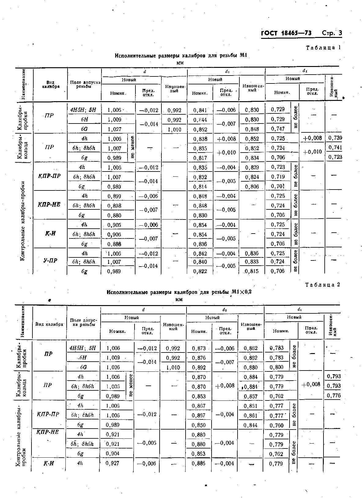 исполнительные калибры. калибры гладкие для размеров до 500 мм. исполнительные калибры. исполнительные калибры. исполнительные калибры.