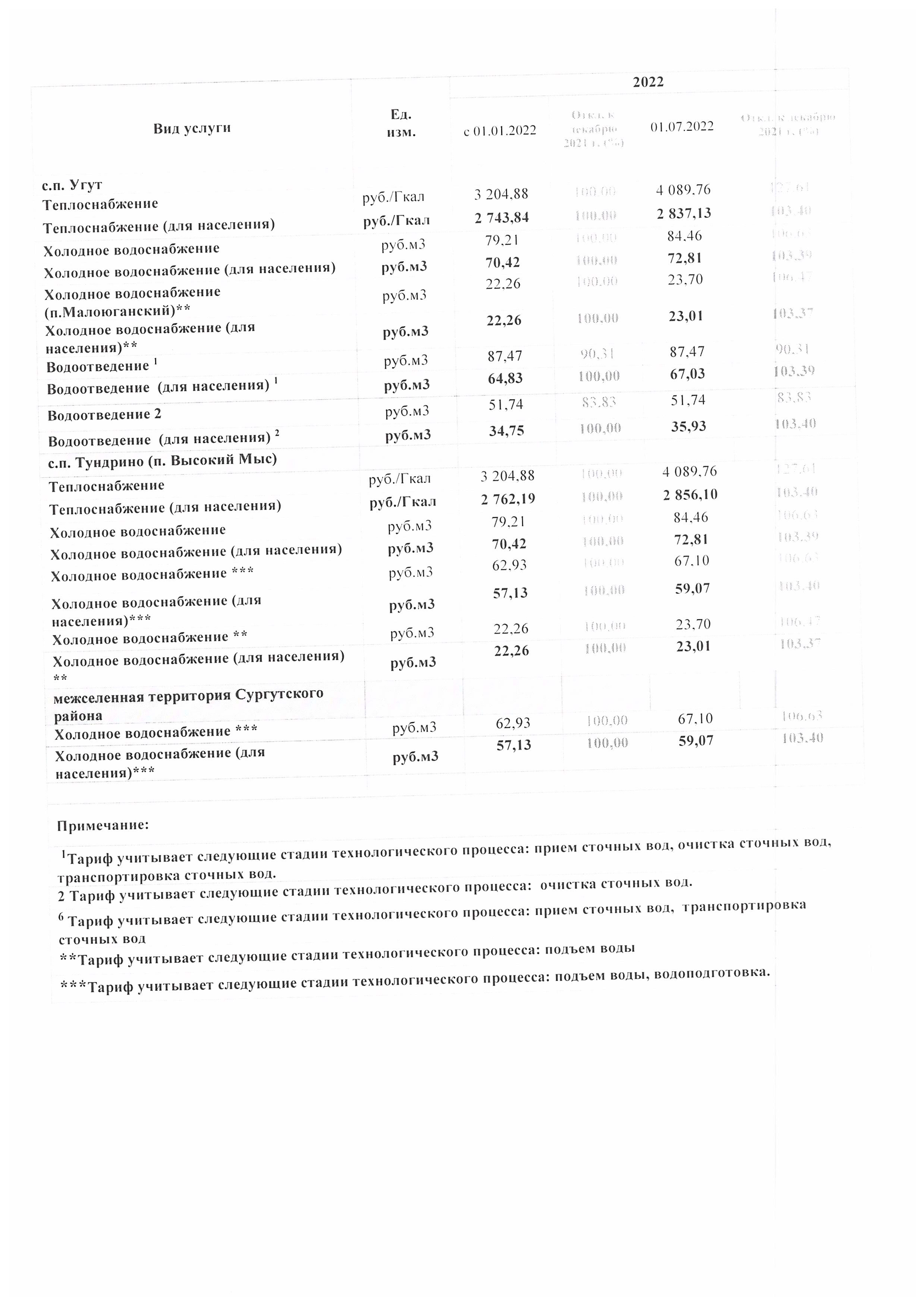 Информация для населения