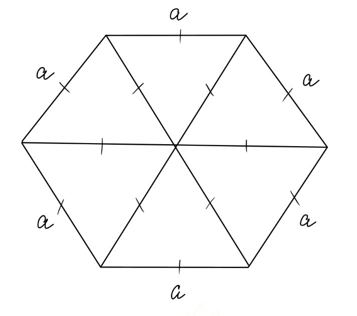 Как правильно нарисовать шестиугольник с равными сторонами