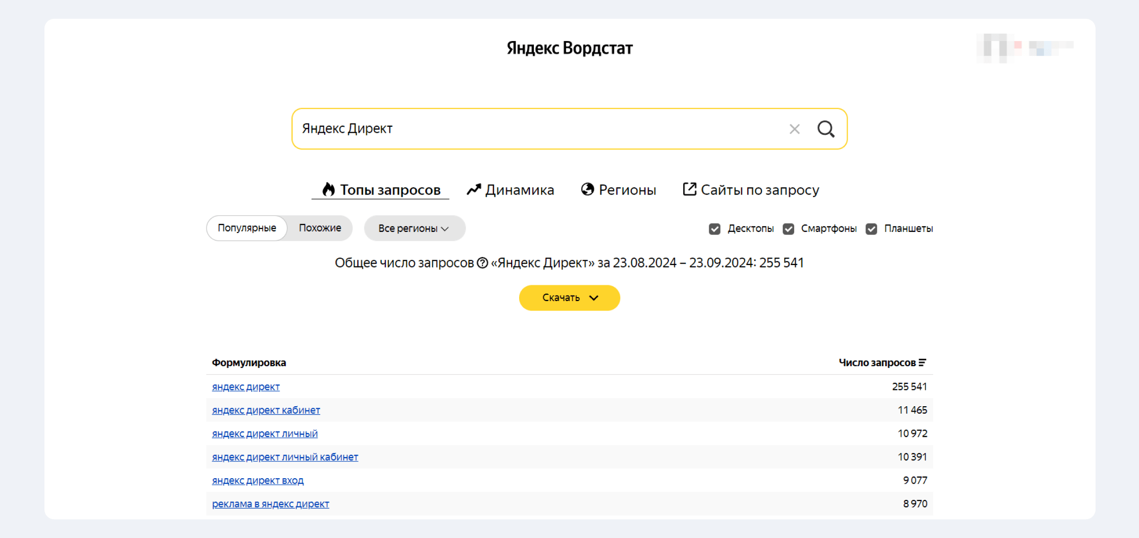яндекс директ промокод на первую 5000