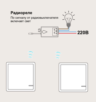 Беспроводной выключатель схема подключения