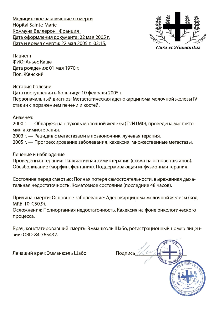 Документ кузины Аньес