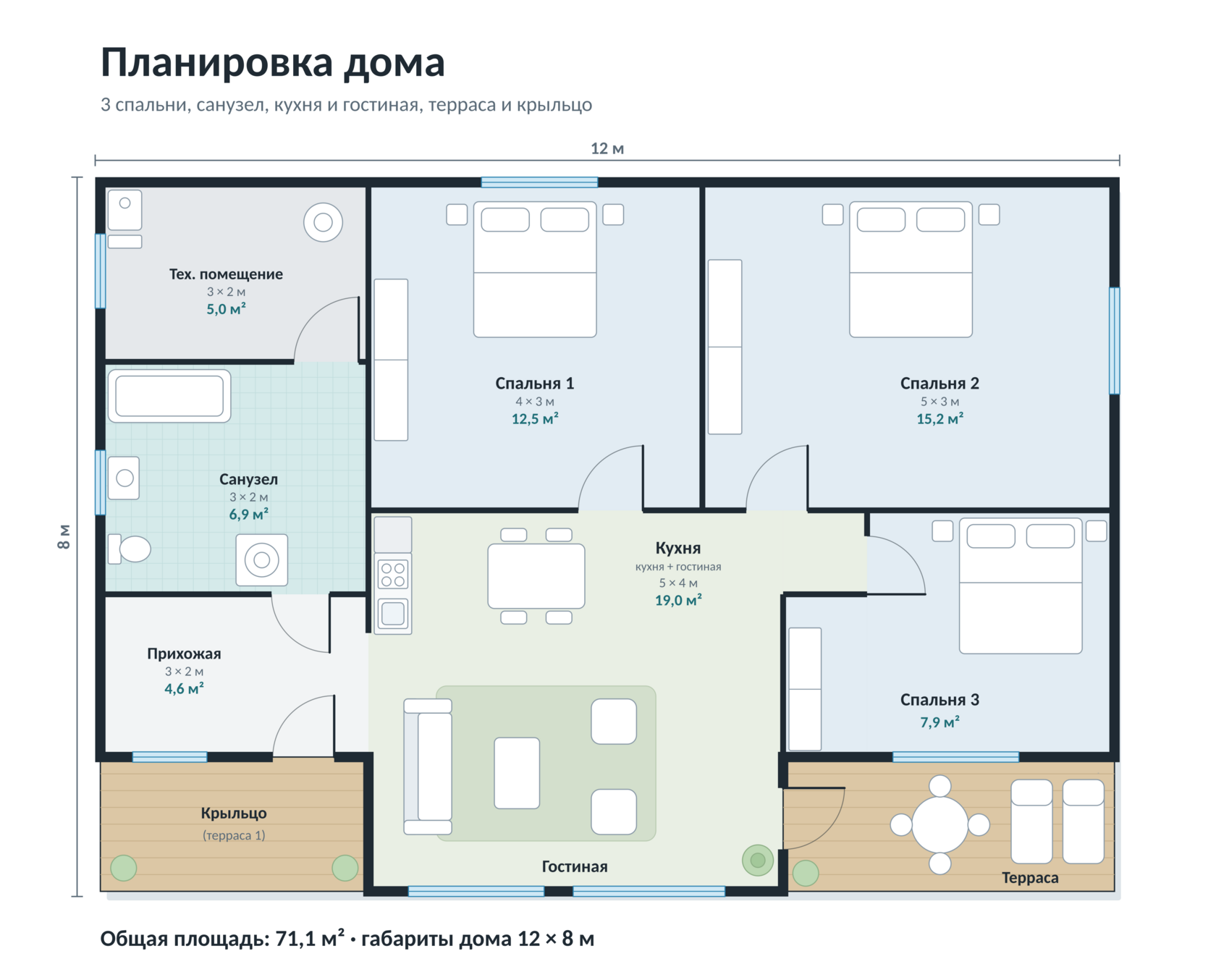 Планировка «Берёза 96»