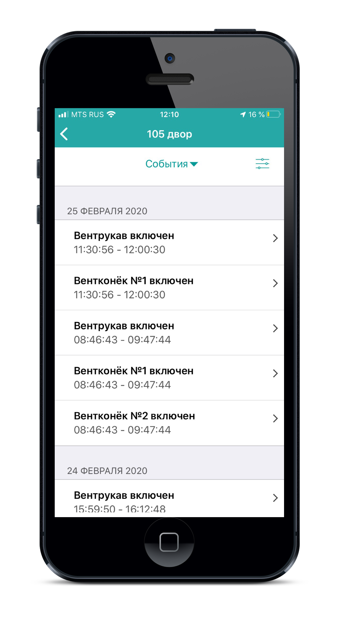 графики телефон