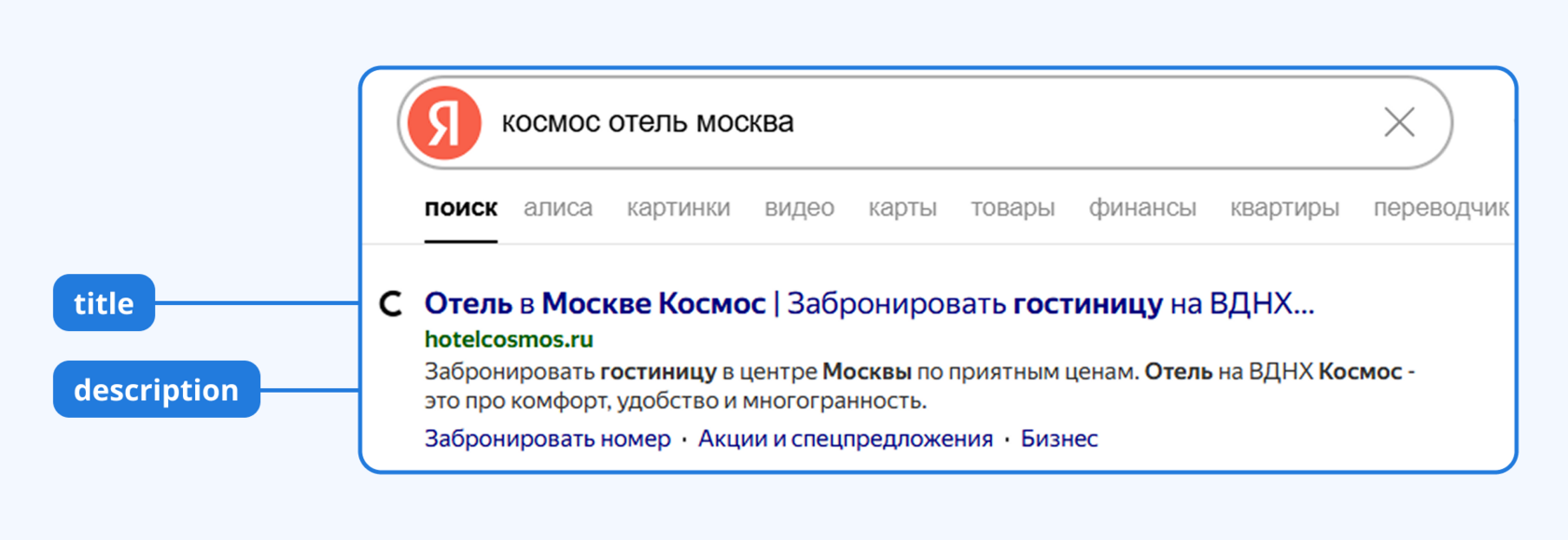 Сниппет гранд отеля «Космос» в поисковой выдаче 