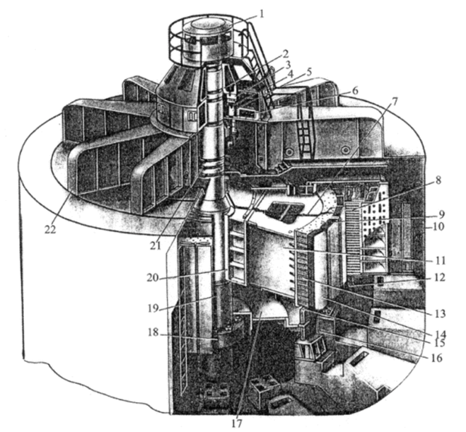Гидрогенератор. Вертикальный гидрогенератор 110 МВТ. Гидрогенератор братской ГЭС (225 МВТ, 15,8 кв, 125 об/мин):. Втулка ротора гидрогенератора. Щеточный аппарат гидрогенератора.