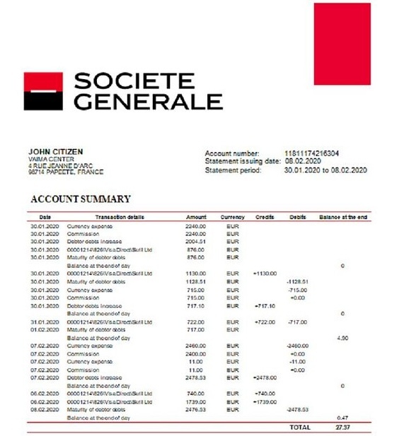 Документальное подтверждение доходов и накоплений для оформления французского ВНЖ.