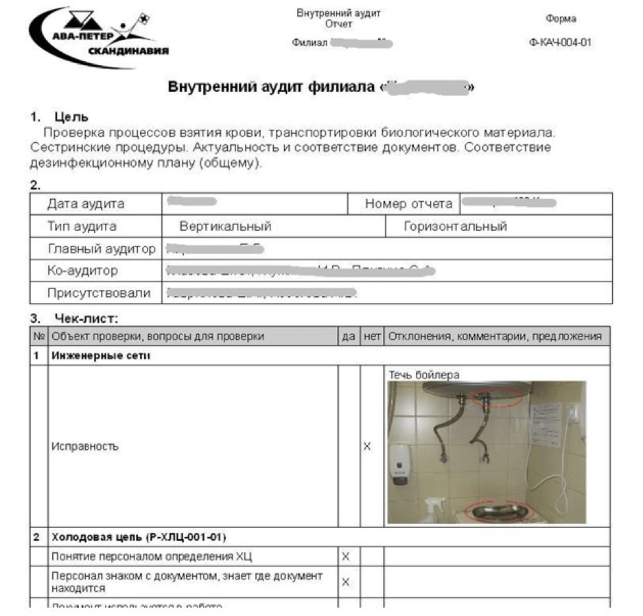 Внутренние заключения. Акт внутреннего аудита. Отчёт по аудиту пример документа. Заключение внутреннего аудита.