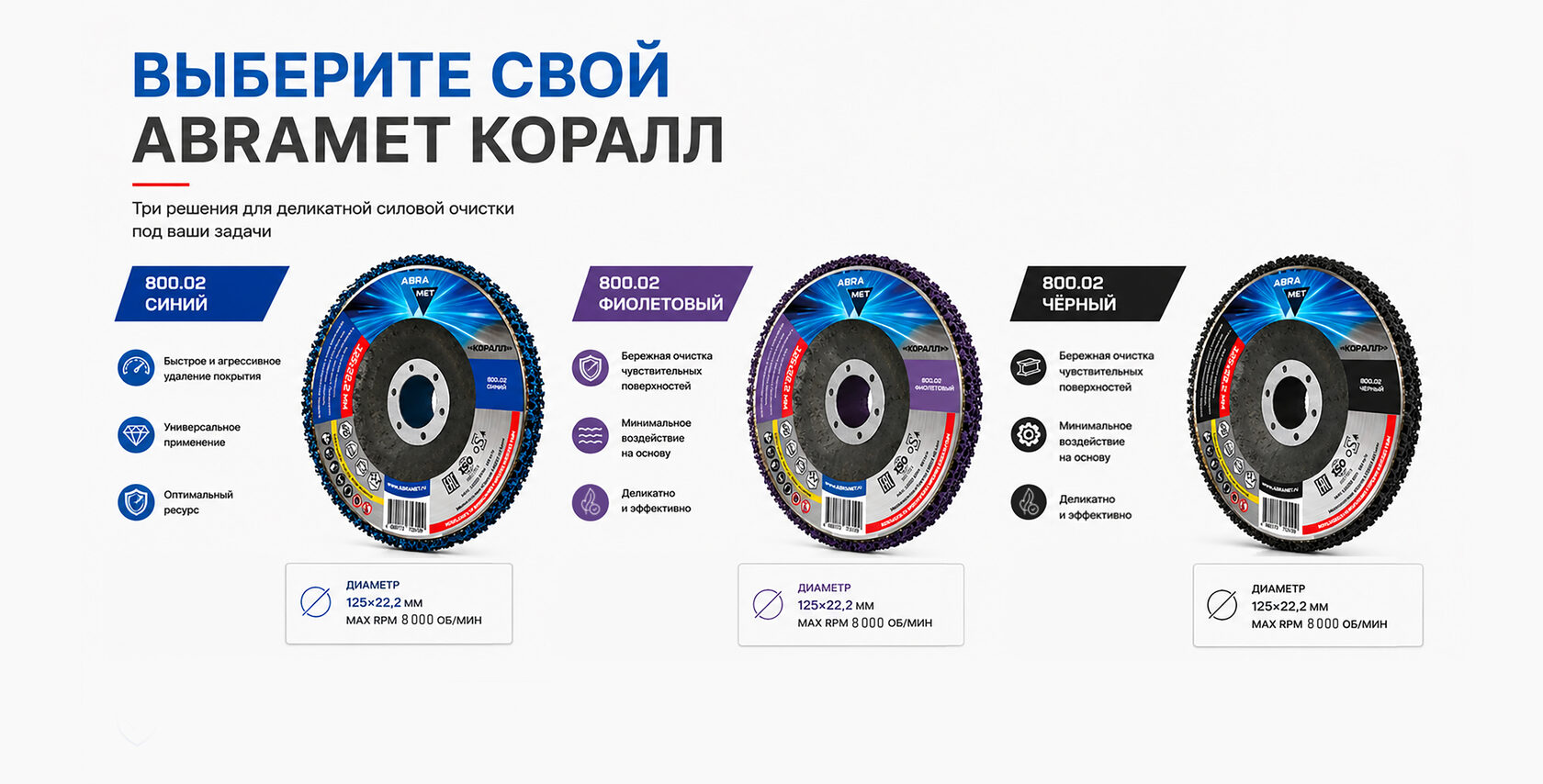 Выберите свой ABRAMET КОРАЛЛ — три решения для деликатной силовой очистки