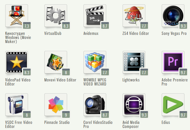 Программы для монтажа видео на пк. Топ программ для монтажа. Топ программ для видеомонтажа. Топ приложений для монтажа. Название программа для монтажа.