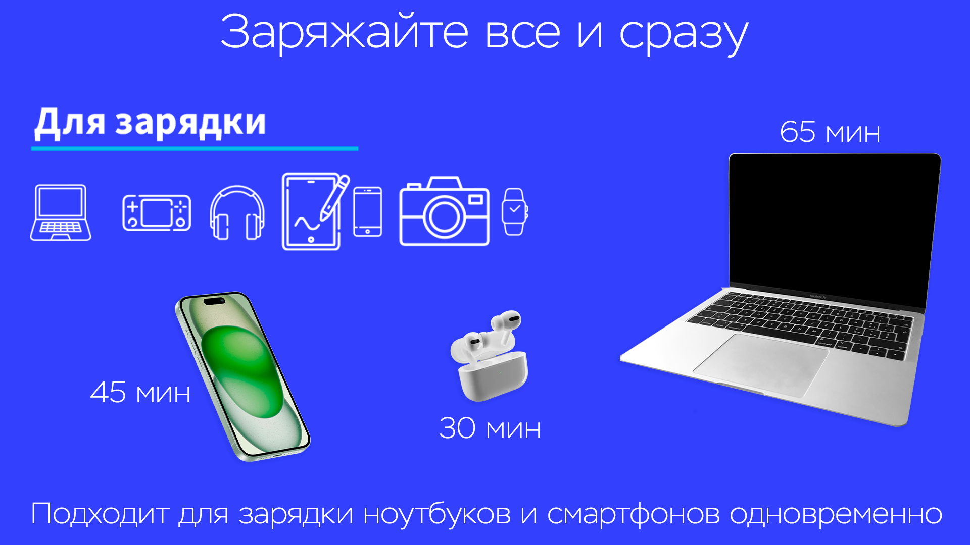 Быстрая зарядка для ноутбуков, планшетов и смартфонов