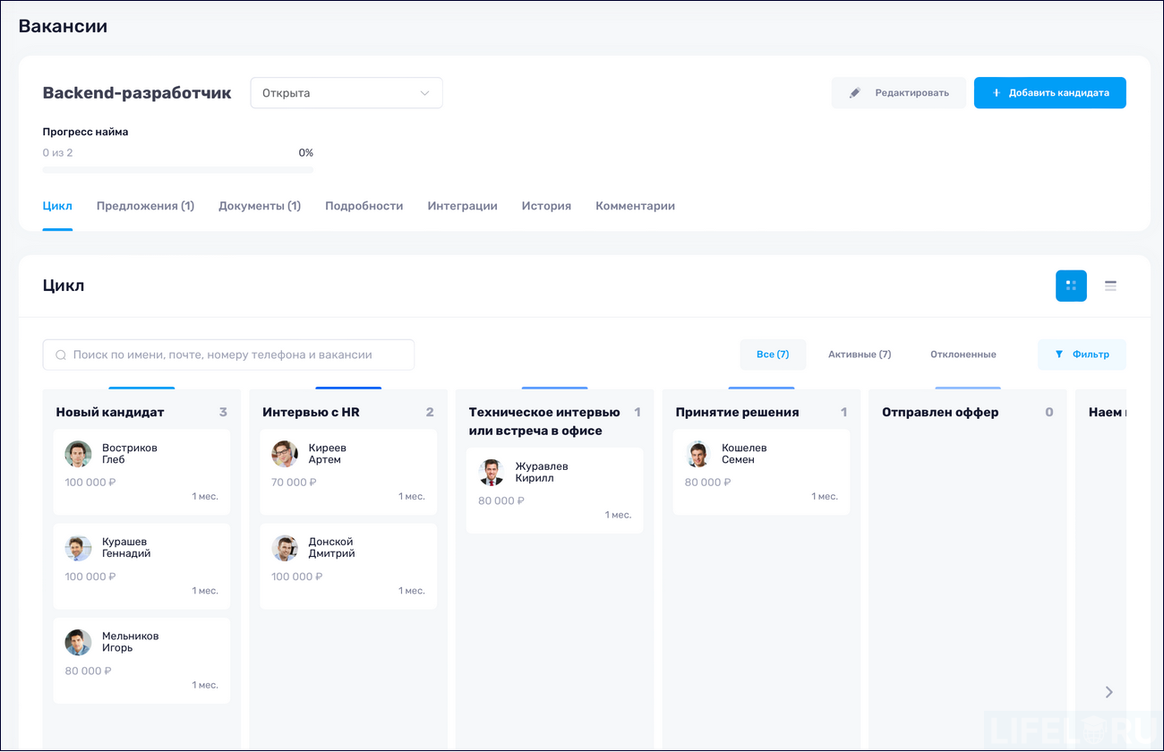 HR-автоматизация, HR-платформа, МояКоманда HCM, LMS, LXP, HCM, Пульс HR