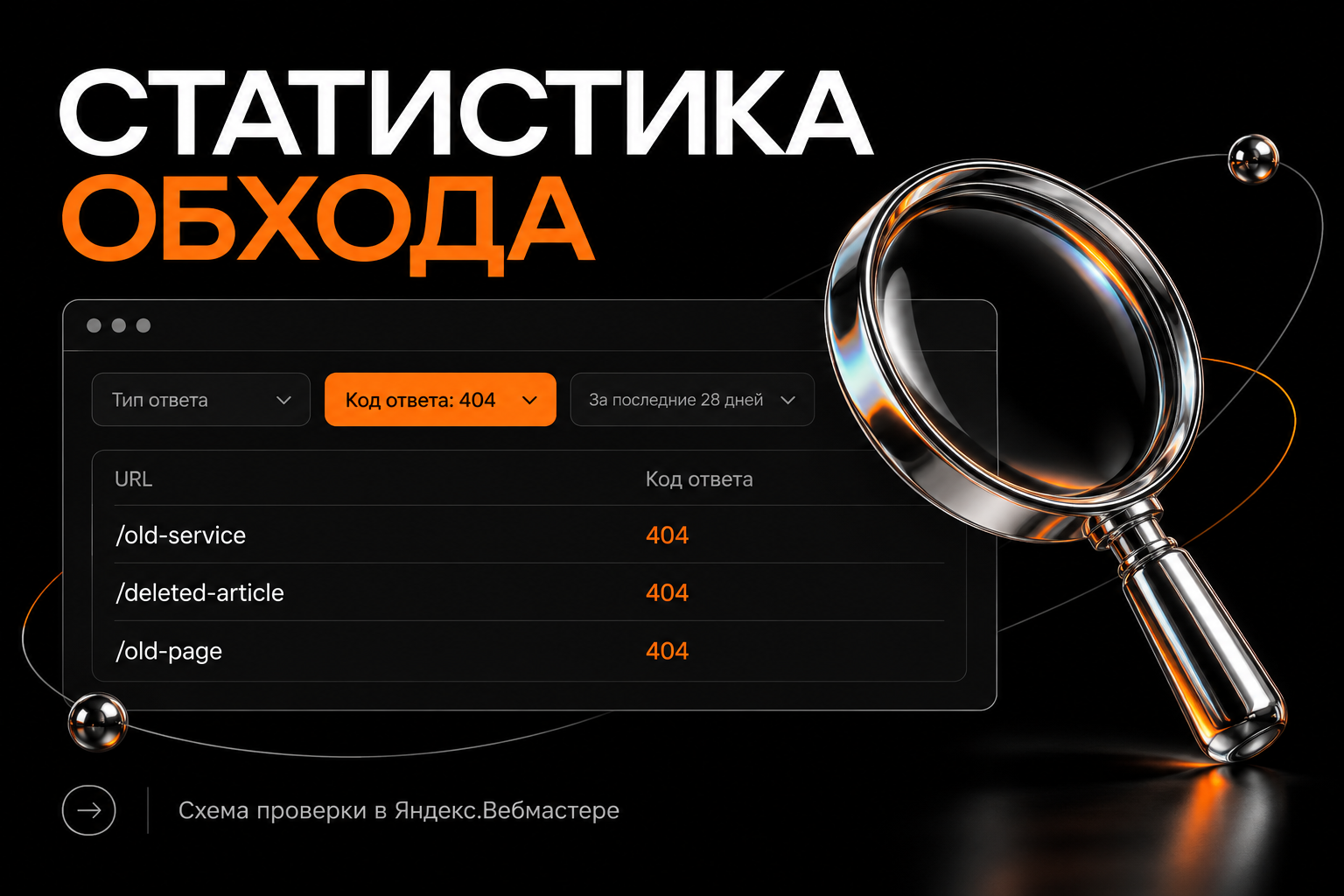 Схема статистики обхода в Яндекс.Вебмастере с фильтром по коду ответа 404.
