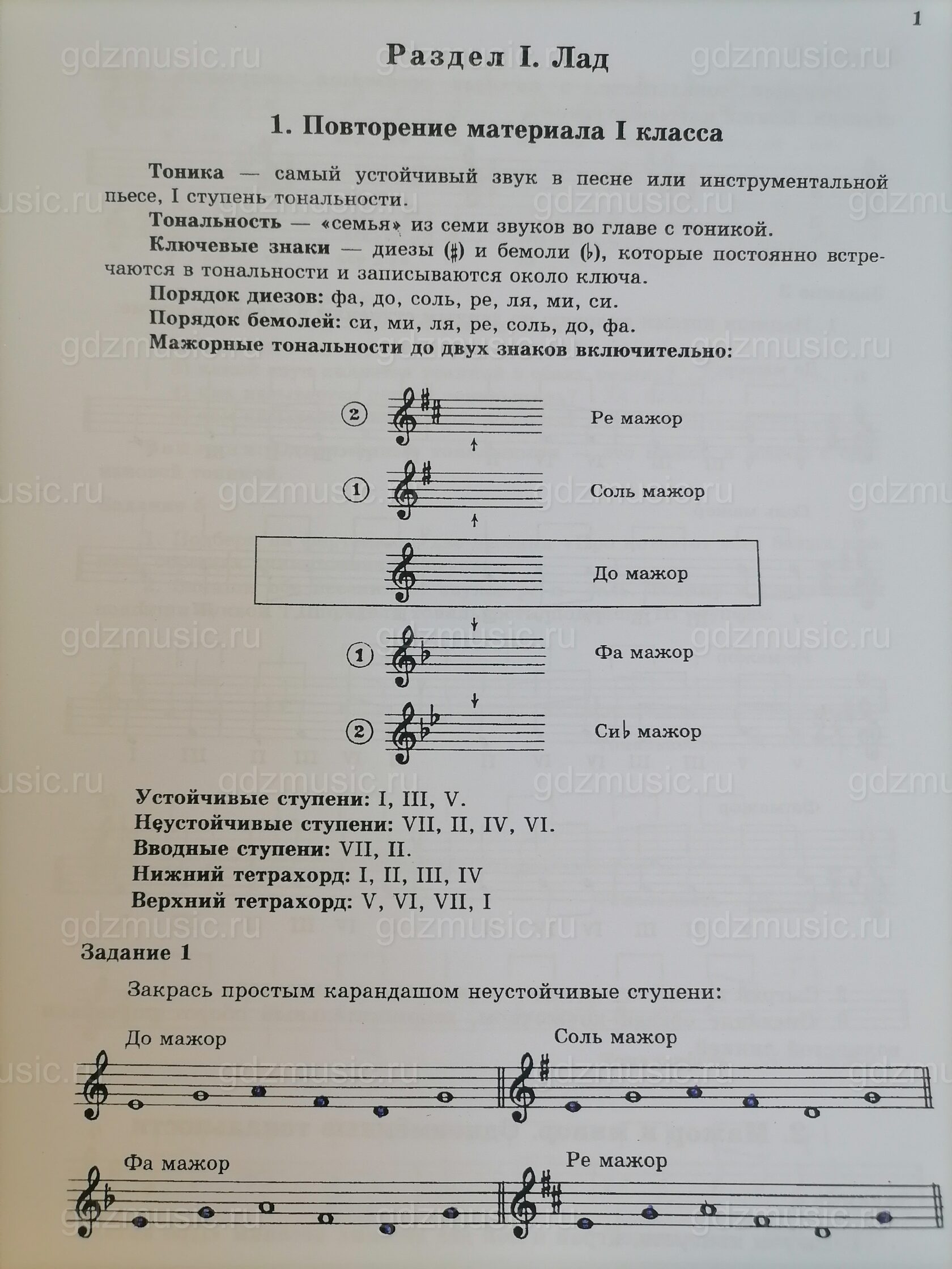 ГДЗ по сольфеджио, Золина за 2 класс рабочая тетрадь