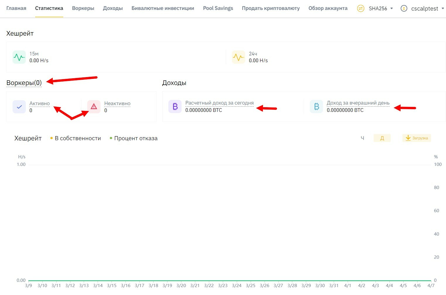 Майнинг на бинанс настройка компьютера