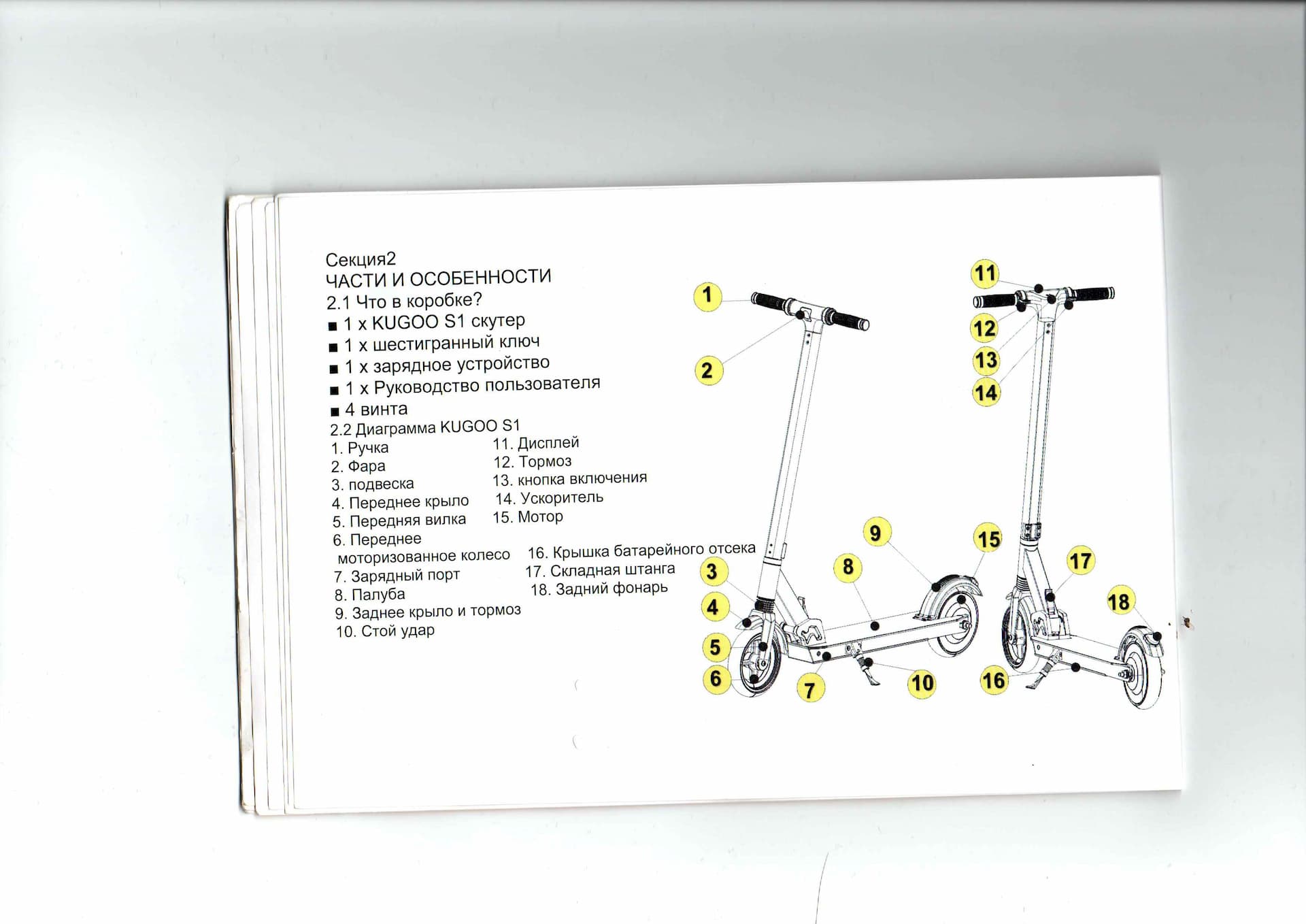 Инструкция к электросамокату Kugoo S1