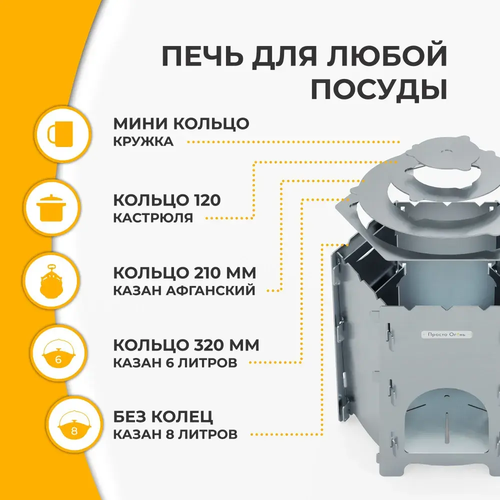 Печь для казана Спутник M характеристики