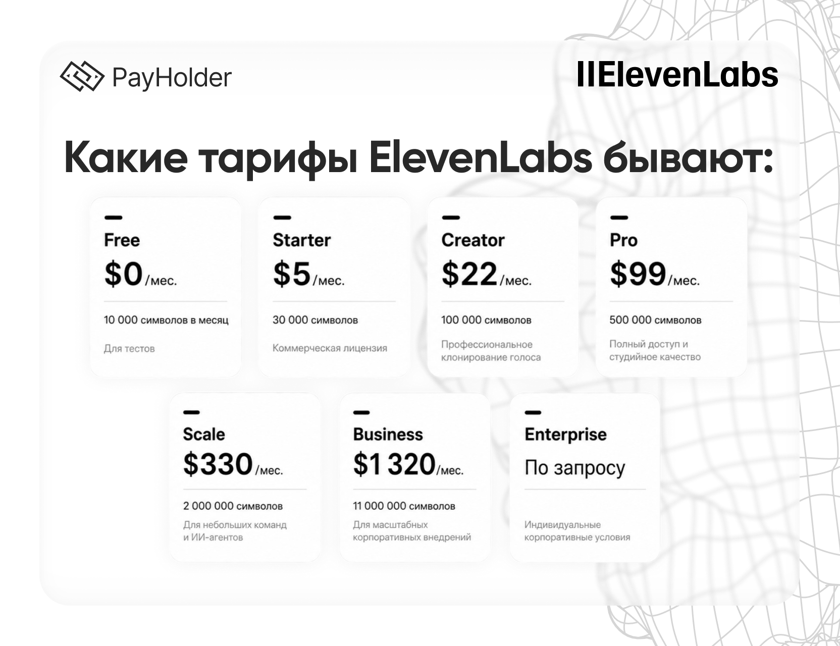 тарифы ElevenLabs