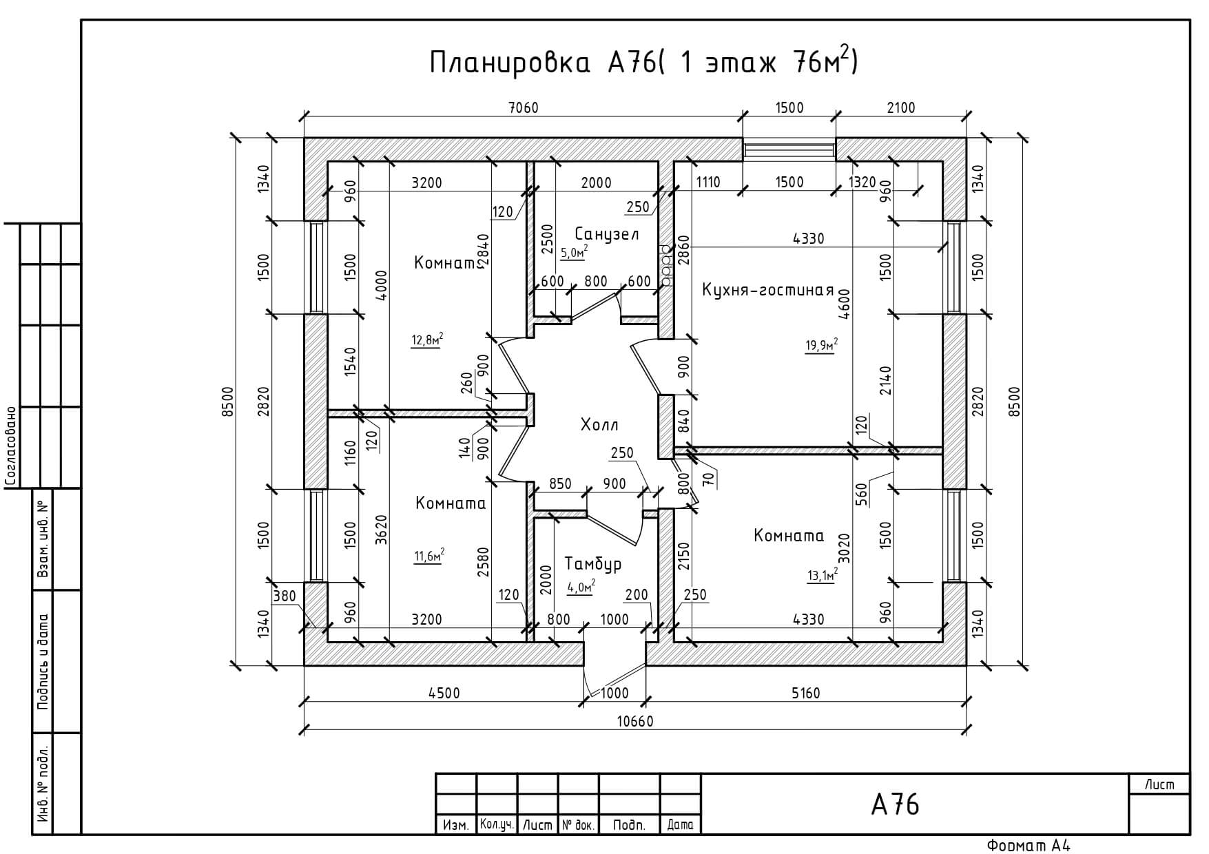 Сдк алмаз проекты