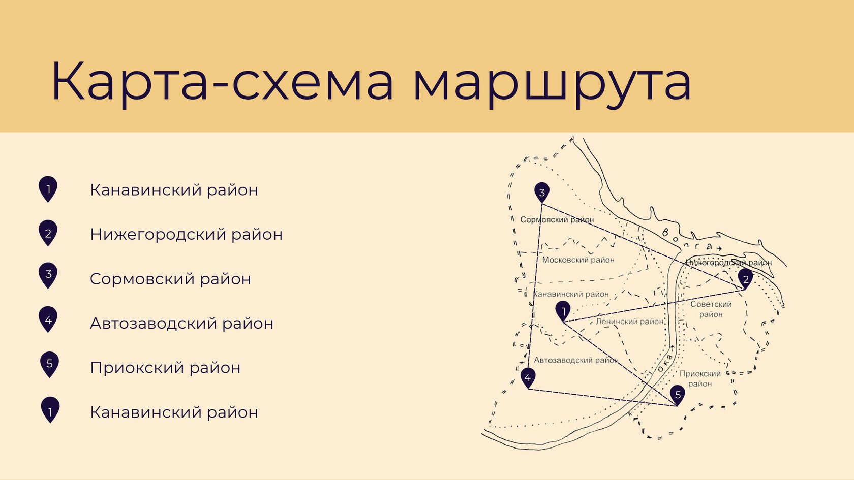 Загадки Русского и Татарского Маклаково