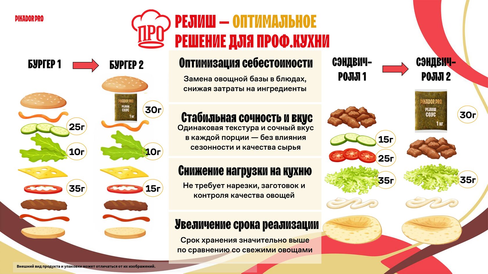 Соус Релиш Пикадор Про