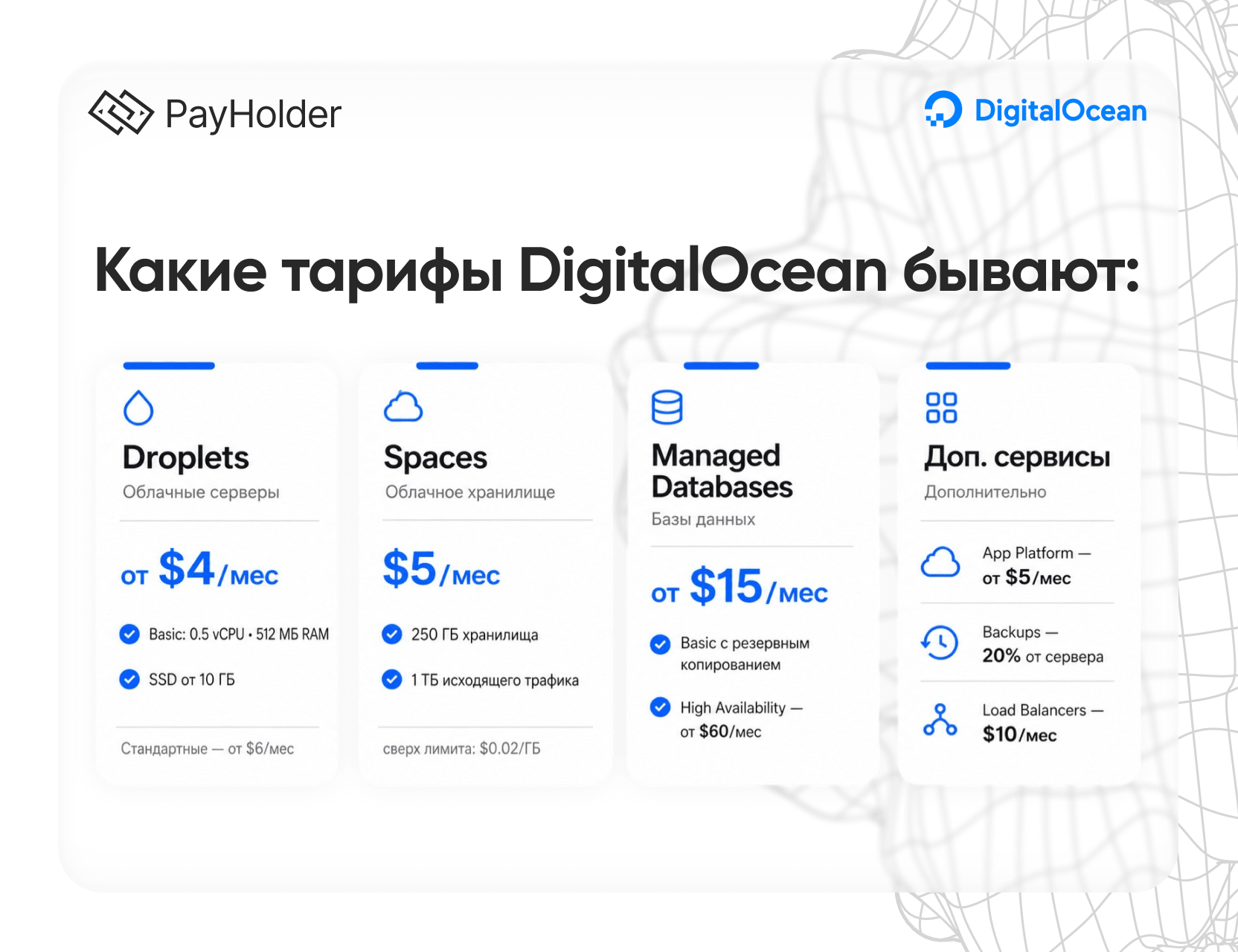 тарифы и модели оплаты DigitalOcean