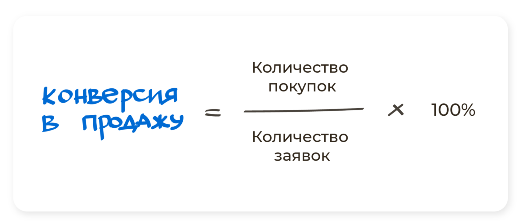 Как рассчитать стоимость лида - формула CPL | Блог АНДАТА