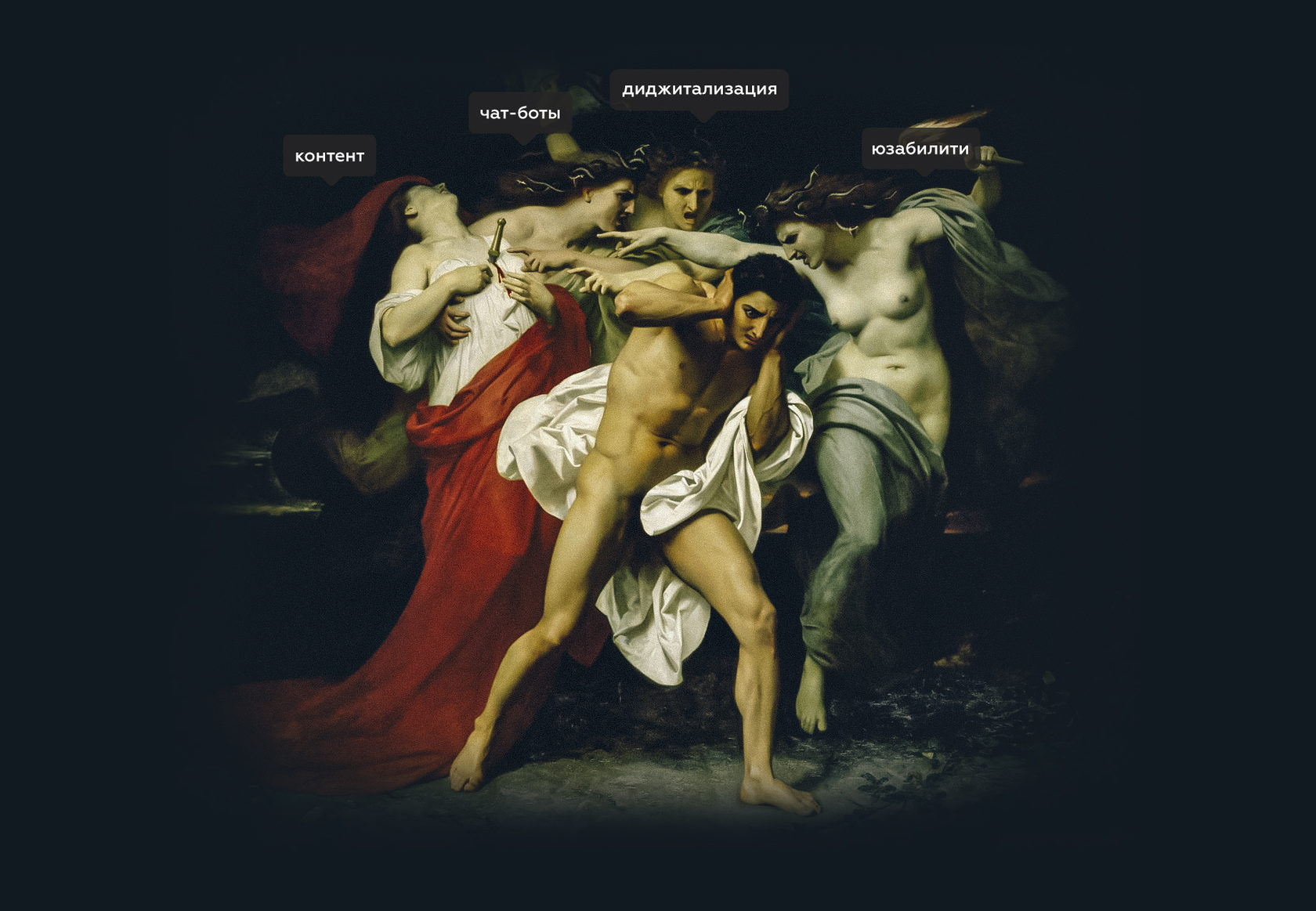 Виджеты для amoCRM