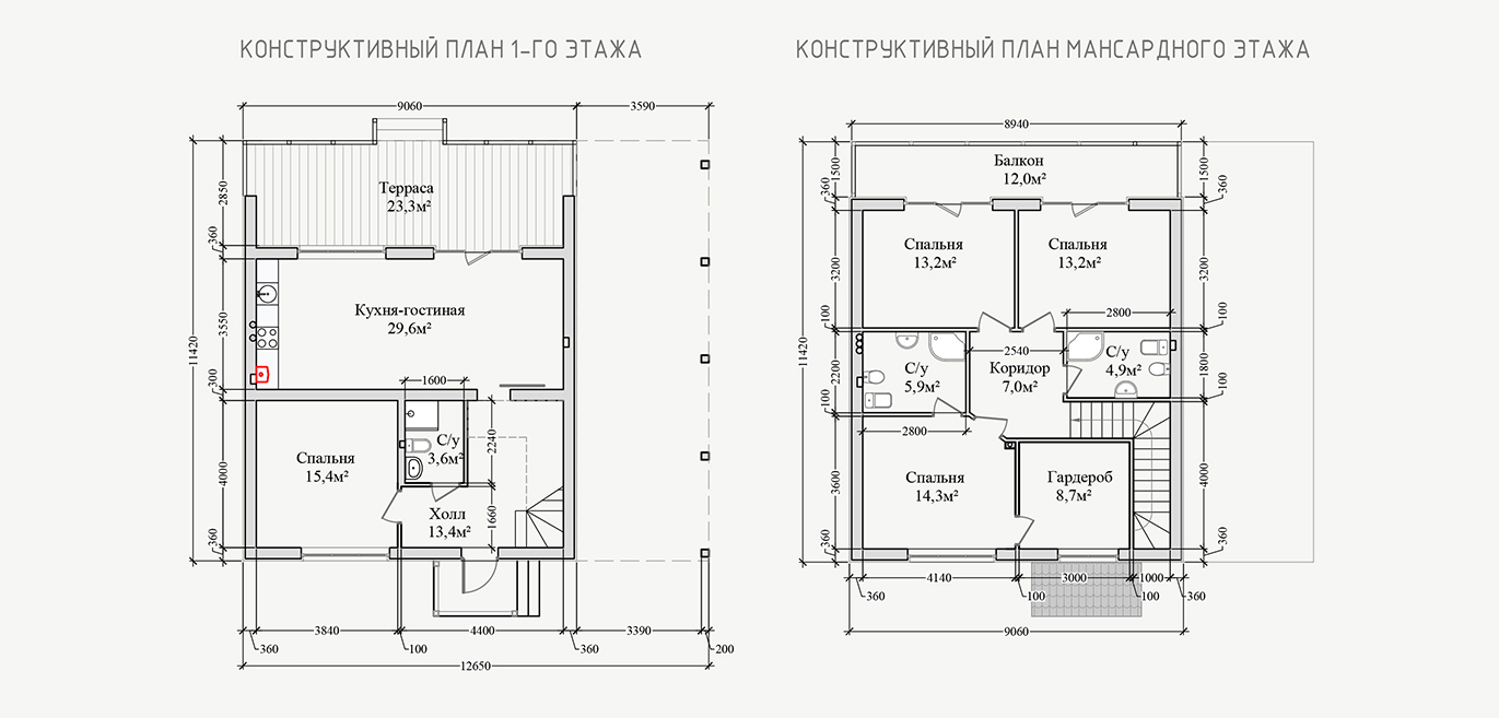 Николино кп карта