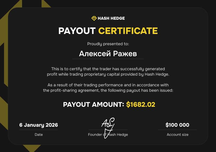 Сертификат выплаты участника Hash Hedge