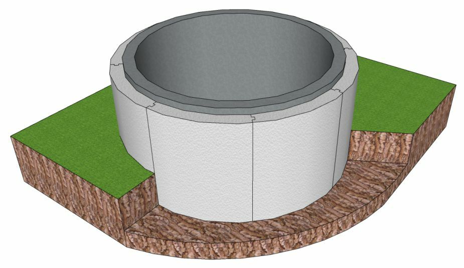 Теплоизоляция для бетонных колец. Скорлупа для колодца. Скорлупа для утепления колодца из бетонных колец. Теплозащита колодца с водой.