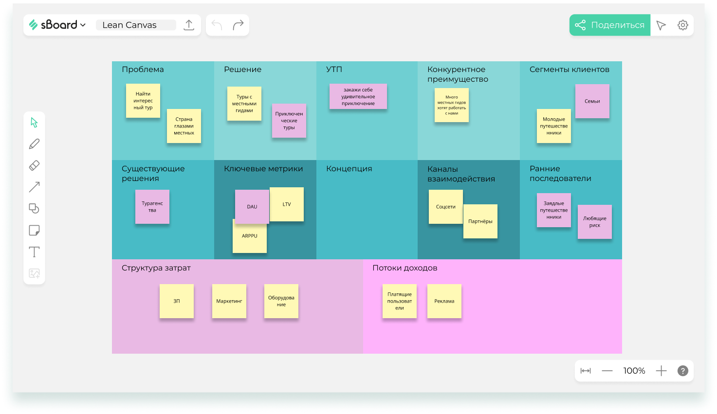 Canvas как сделать. Лин канвас. Lean Canvas. Canvas что это за программа. Portfolio Canvas Lean.