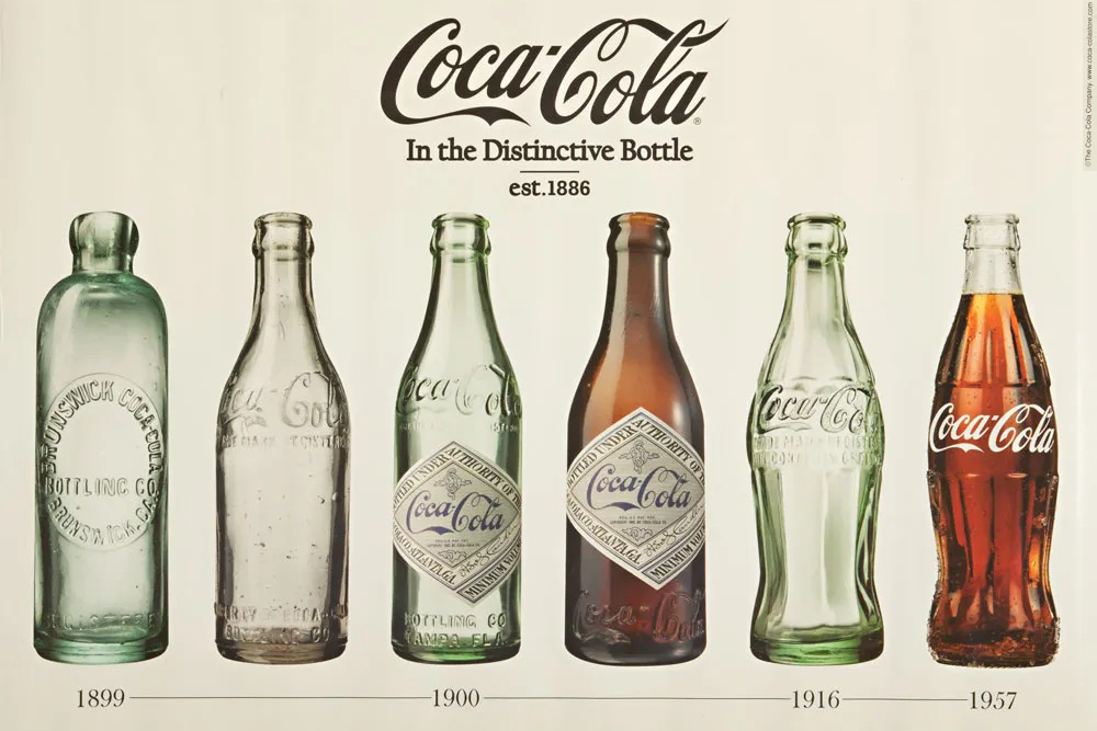 Coca Cola packaging eng