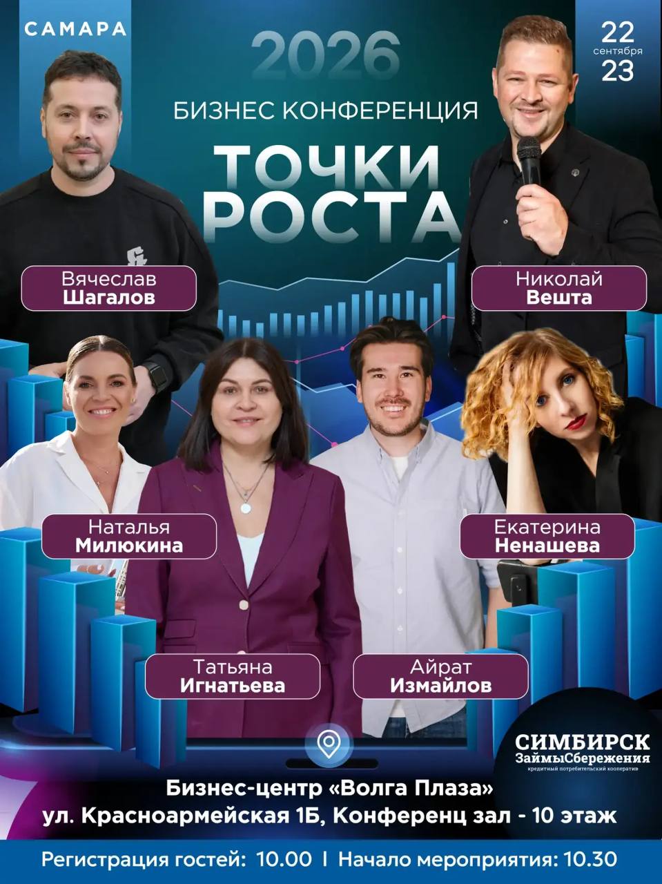 Точки роста