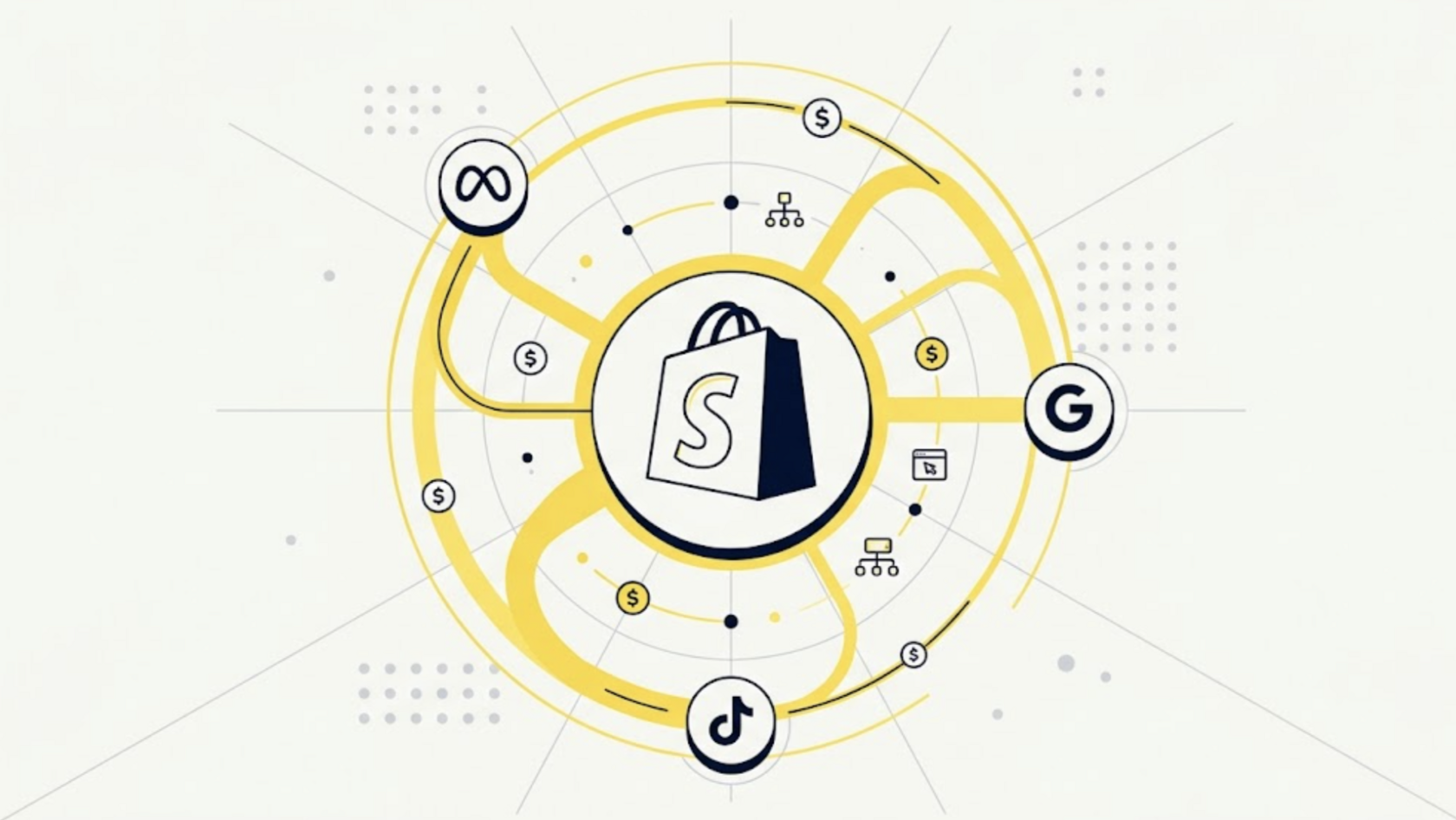 A flat editorial illustration of autonomous AI budget allocation flowing across multiple ad platforms toward a central Shopify revenue node.