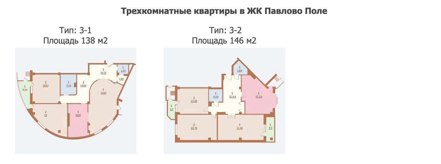 Трехкомнатные квартиры в ЖК Павлово ПОле