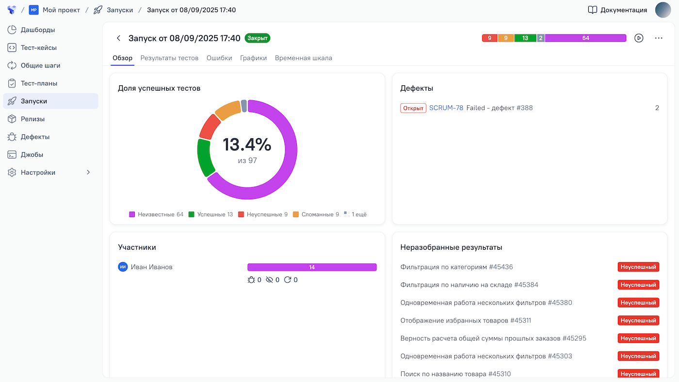 Обзор запуска тестов в ТестОпс: прогресс и результаты прогона