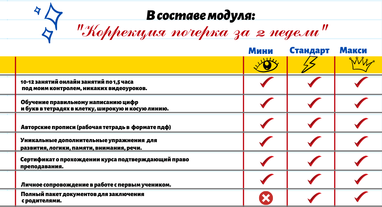 Приложение для разбора почерка. Ирица Ксения Николаевна почерк.