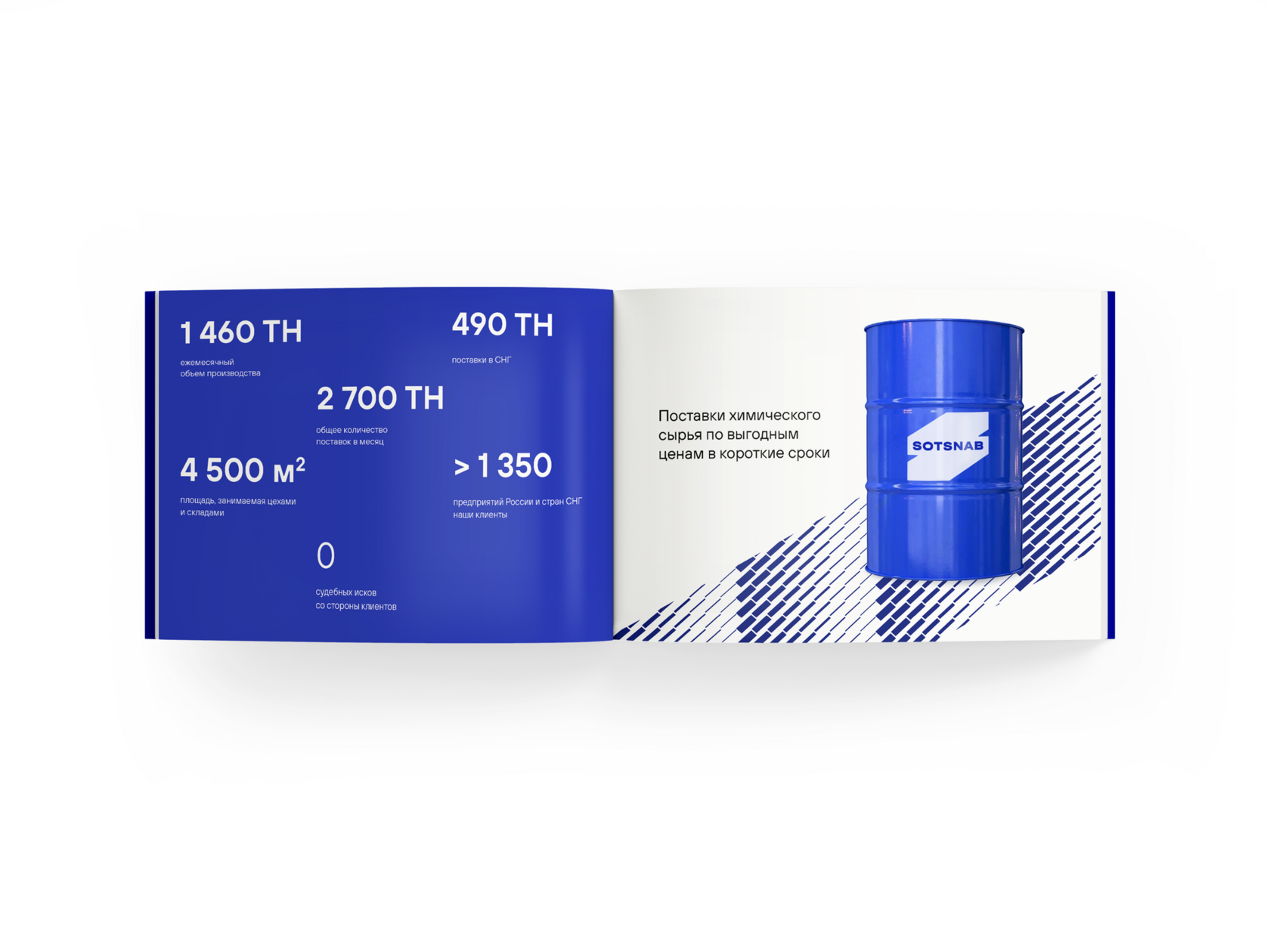 Разработка презентации для поставщика химического сырья