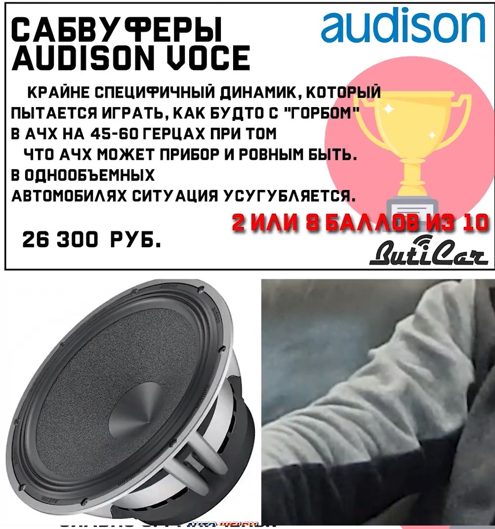 AudiSon сабвуферы отзывы тесты