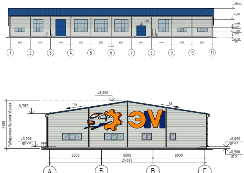 Производственный цех с встроенным АБК для ООО НПП «ЭнергоМеханика».