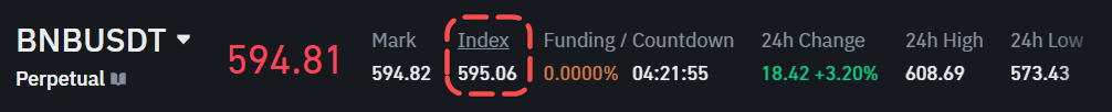 Binance funding rate, BNBUSDT premium on Binance