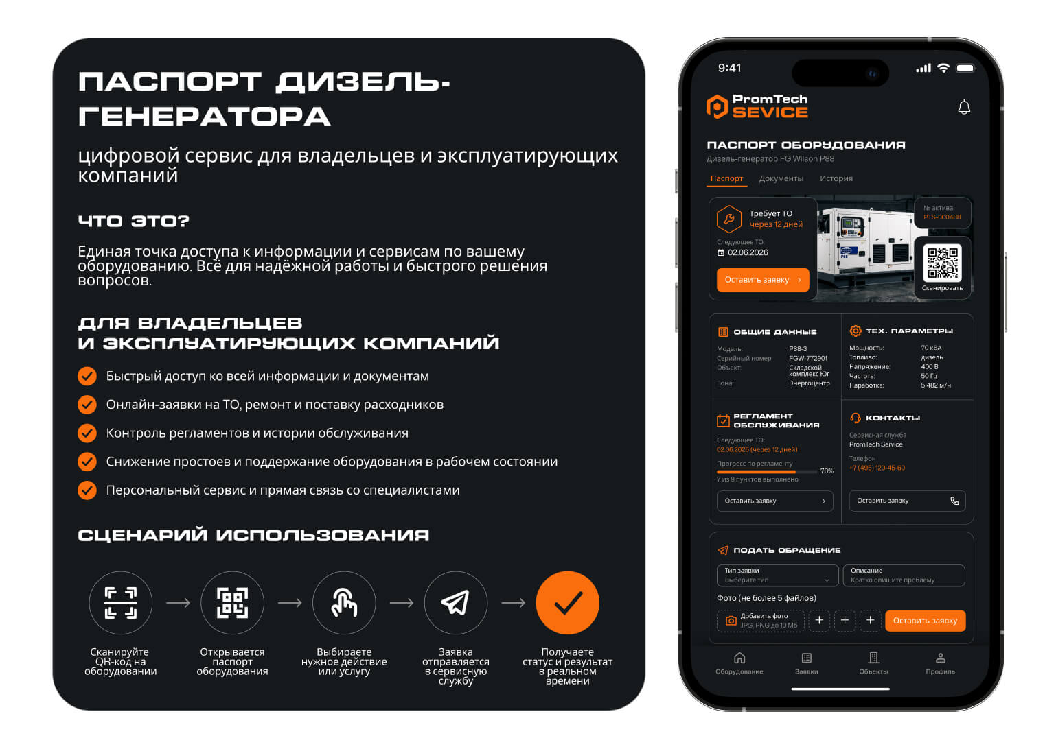 Индивидуальный цифровой паспорт оборудования
