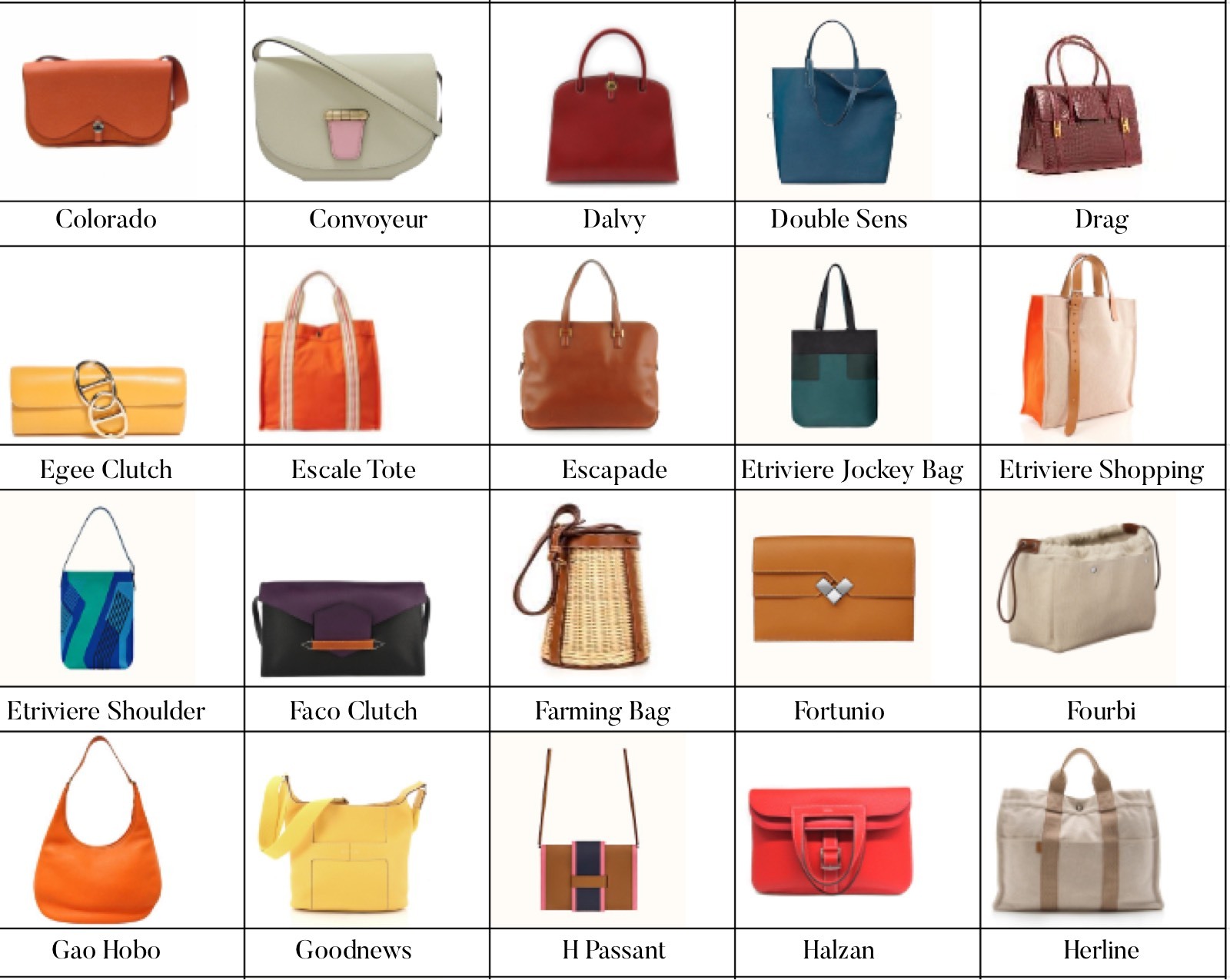 Название моделей сумок. Модели сумок Хермес. Сумки Эрмес модели. Названия сумок Эрмес. Формы сумок женских.