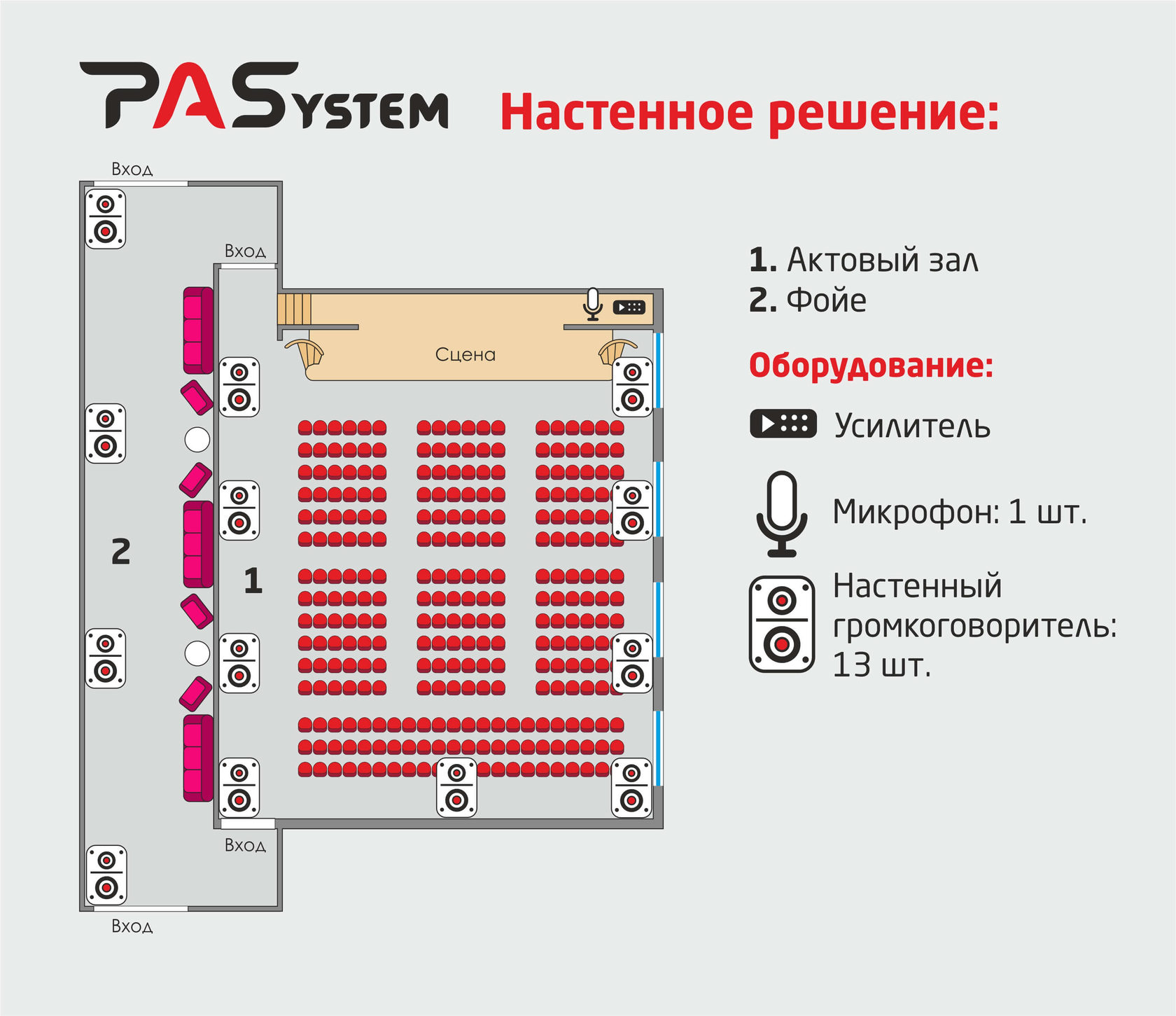 Акустическая система для актового зала школы на 200 человек