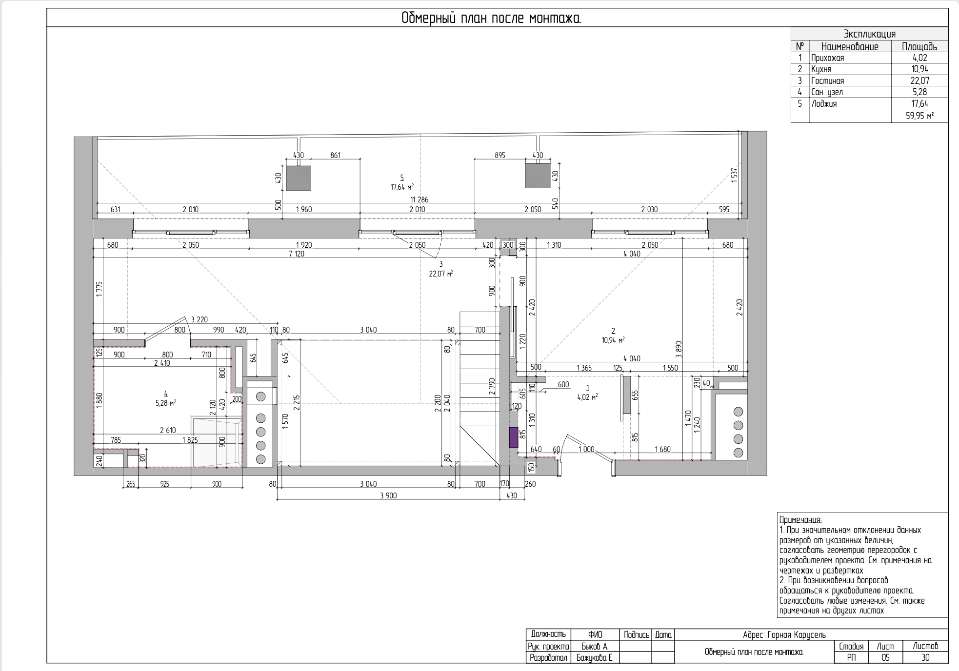 Приложение 101