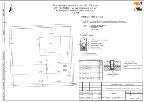 Проект работ по устройству дренажной системы под ключ