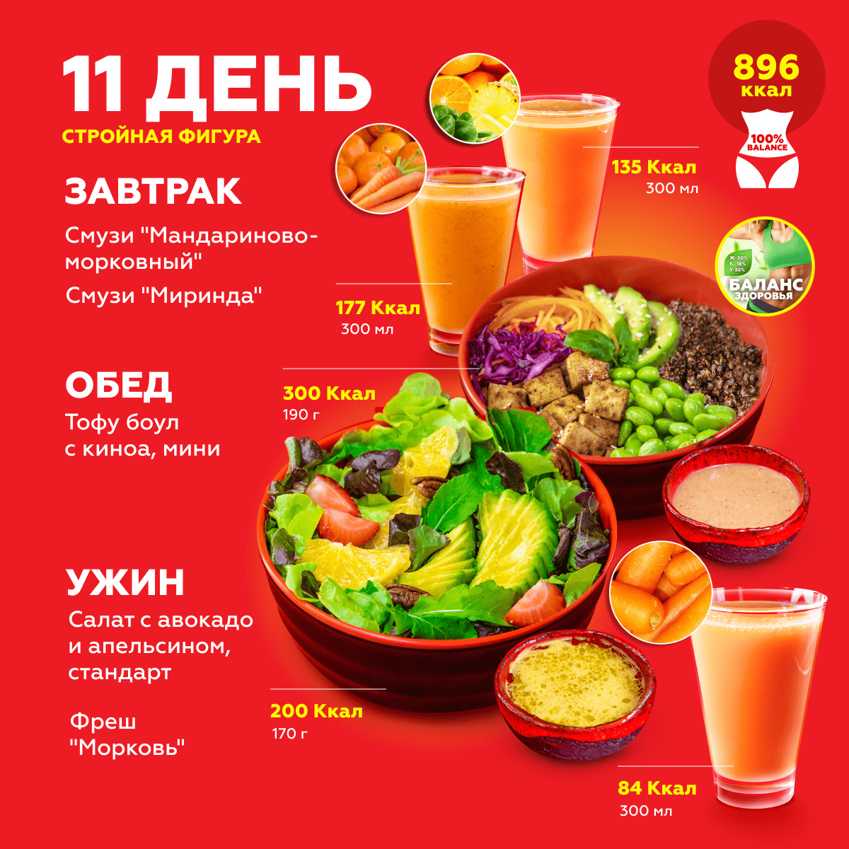 Стройная фигура – Программы питания с доставкой по Москве GoodFoodBowl